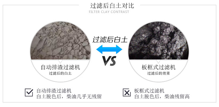 過濾后白土對比